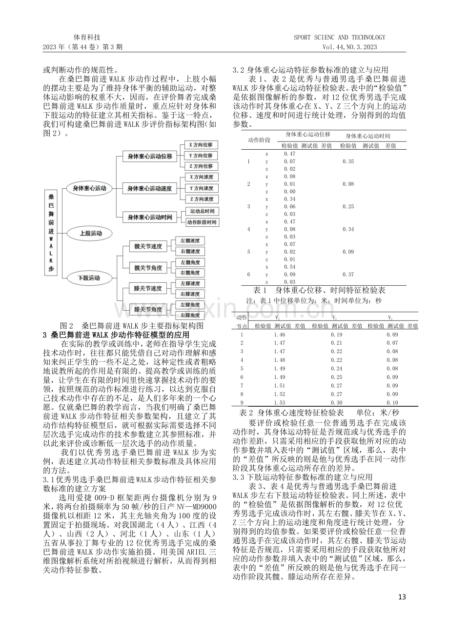 桑巴舞前进WALK步动作特征模型的构建与应用研究.pdf_第2页