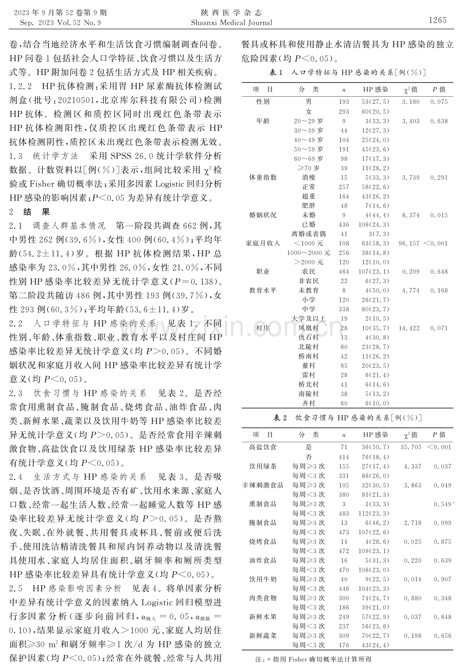 陕西富平县宫里镇地区农村人群幽门螺杆菌感染流行情况及影响因素调查研究.pdf_第2页