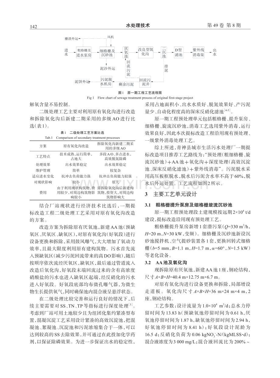 生活污水处理厂准四类水质提标改造工程实例.pdf_第2页