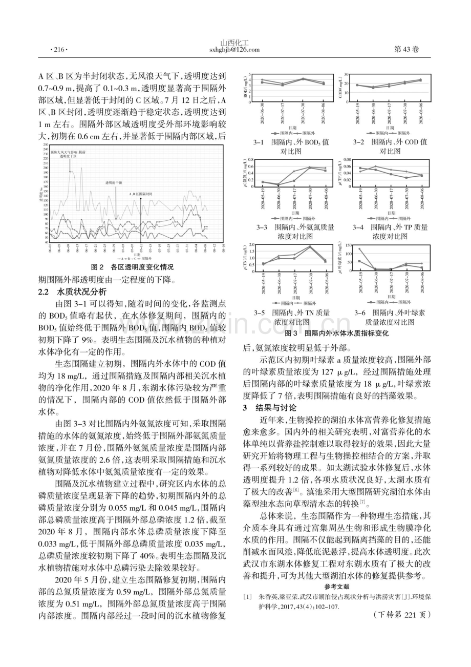 生态围隔及沉水植物对东湖水质的净化效果研究.pdf_第2页