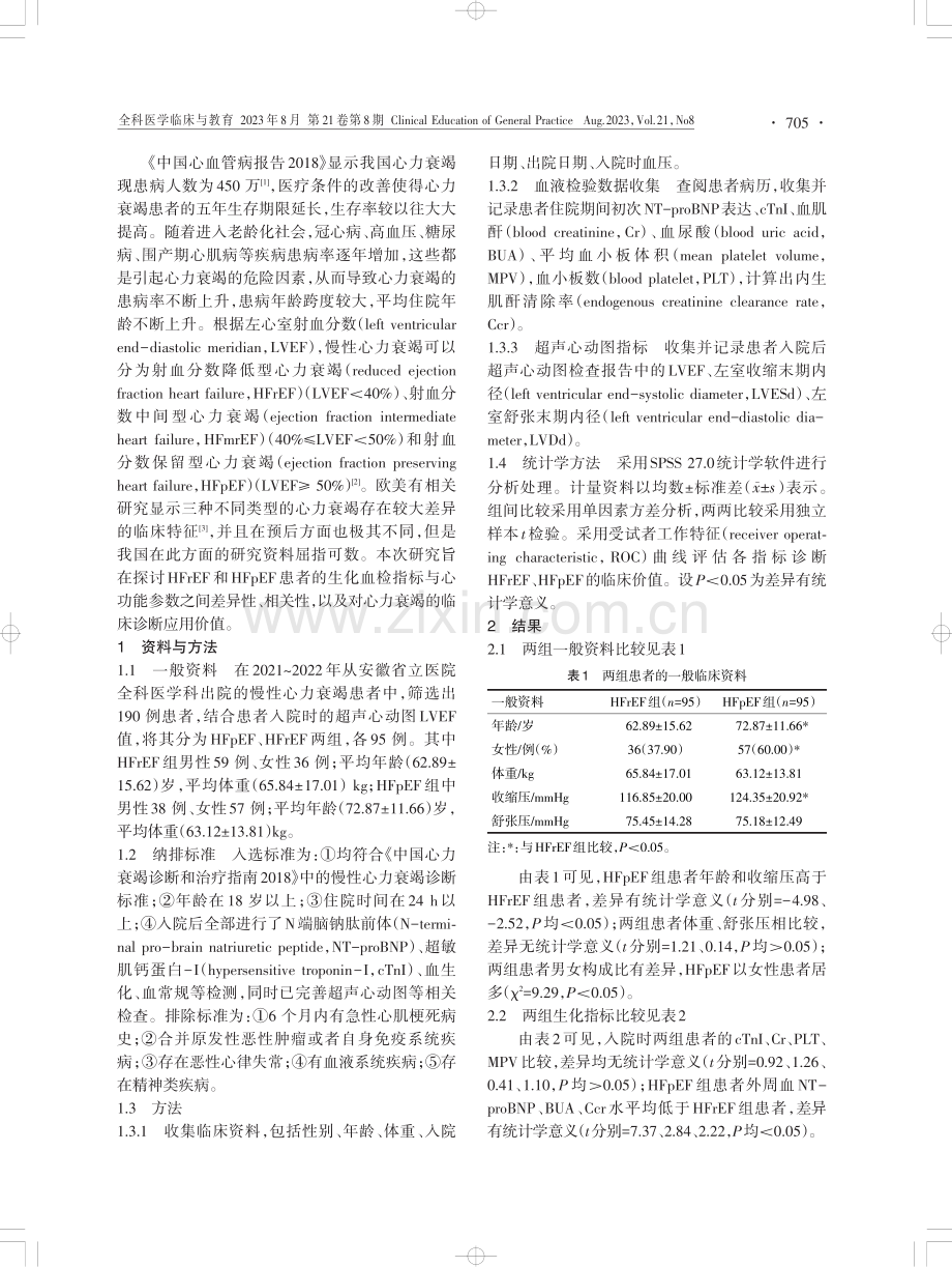 生化指标和心功能参数在HFrEF和HFpEF患者中的临床诊断价值.pdf_第2页