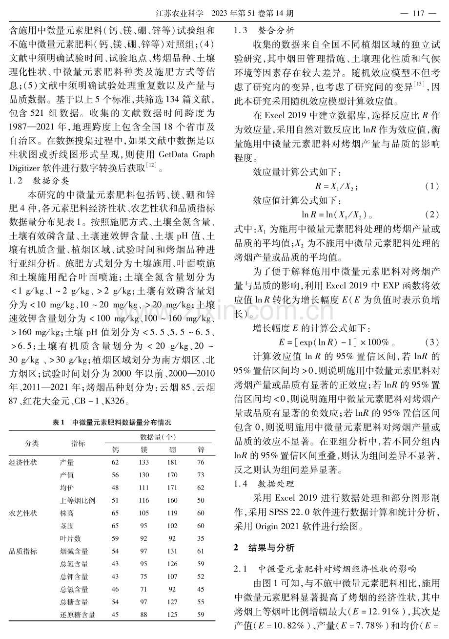 施用中微量元素肥料对烤烟产量与品质影响的整合分析.pdf_第2页