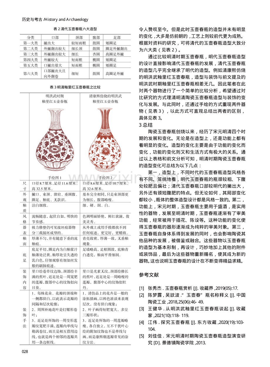 试论明清时期陶瓷玉壶春瓶的造型演变.pdf_第3页