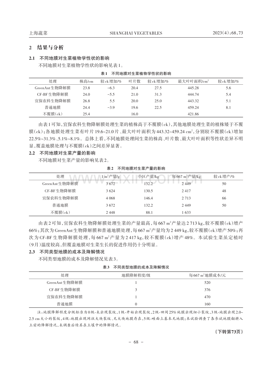 生物可降解地膜在生菜生产中的应用试验.pdf_第2页