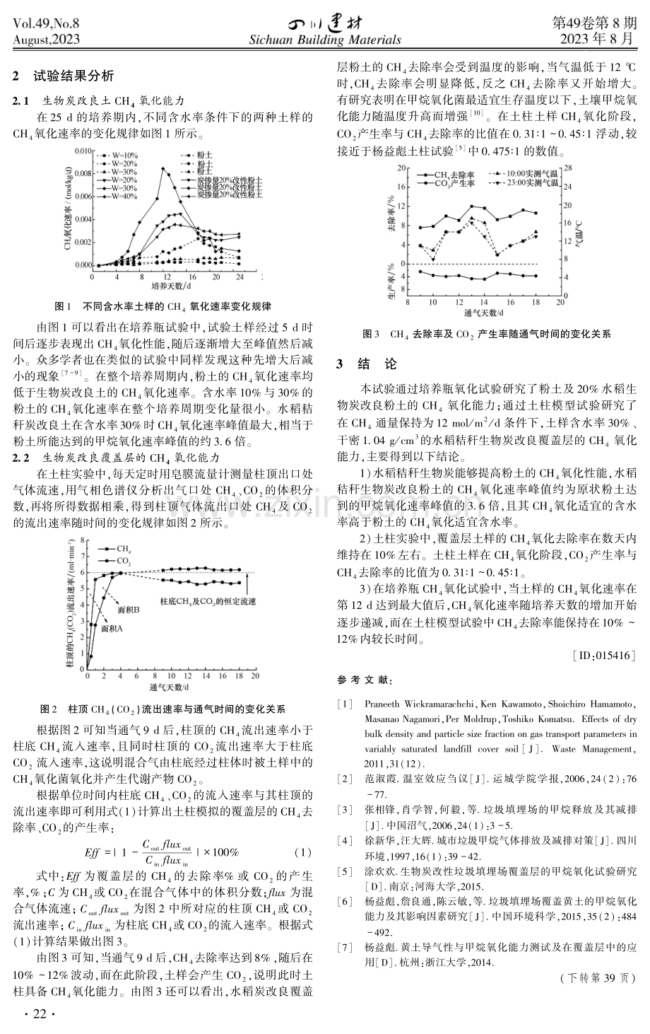 生物炭改良覆盖层粉土甲烷氧化能力试验研究.pdf_第2页