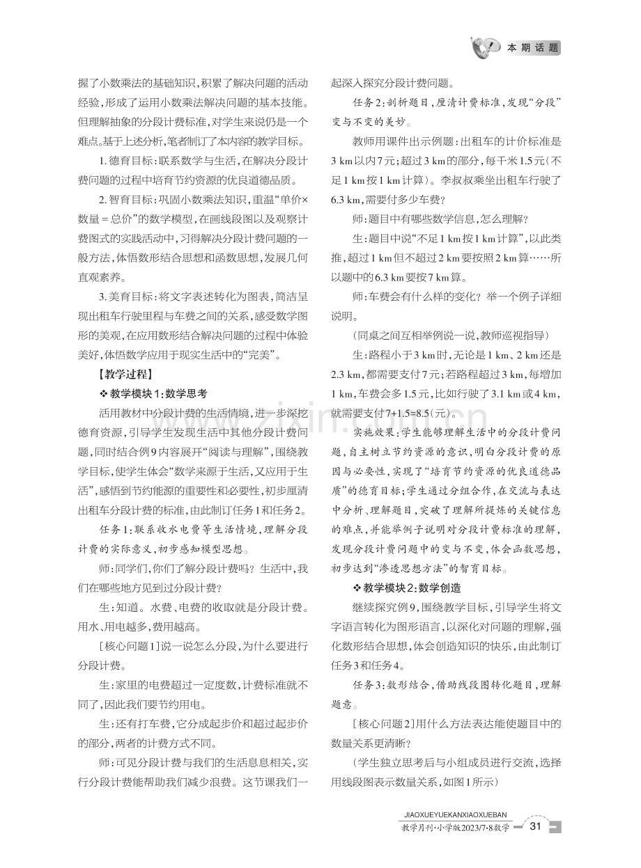 生新知重育人——“分段计费”教学思考与实践.pdf_第2页