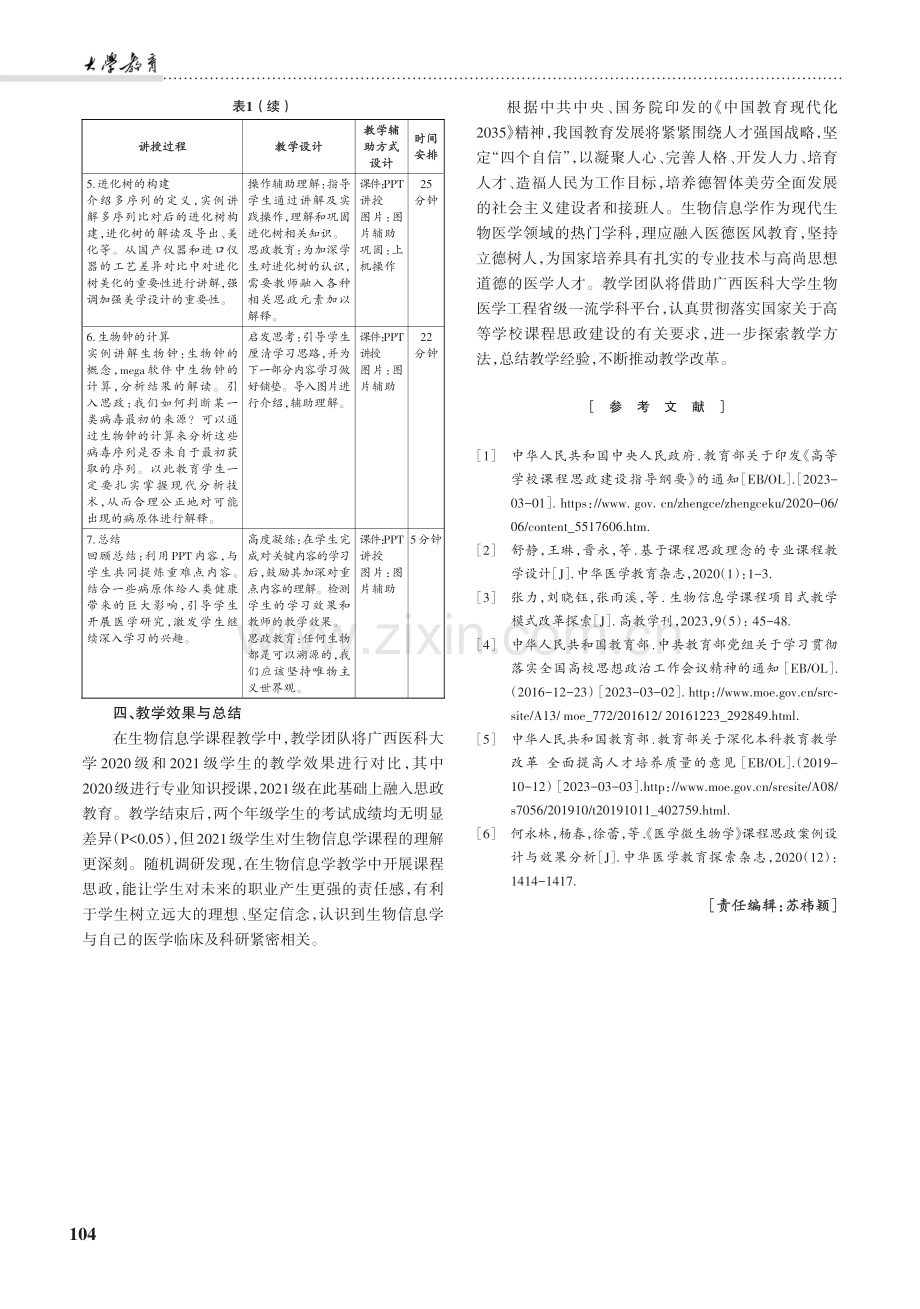 生物信息学课程思政教学探索.pdf_第3页