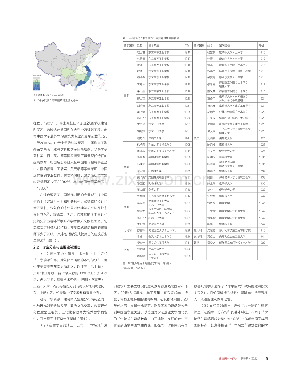 世界现代建筑视域下中国近代“非学院派”海归建筑师之谱系考.pdf_第2页