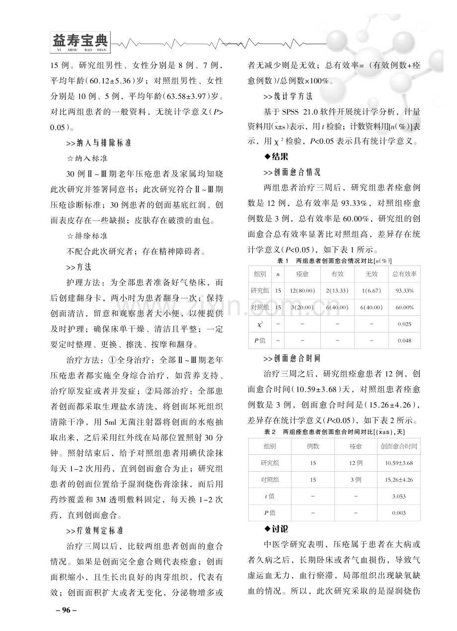 湿润烧伤膏治疗Ⅱ-Ⅲ期老年压疮的疗效观察及护理体会.pdf_第2页