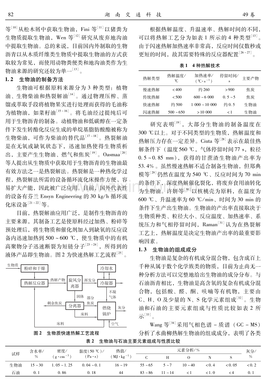 生物沥青研究进展综述.pdf_第2页