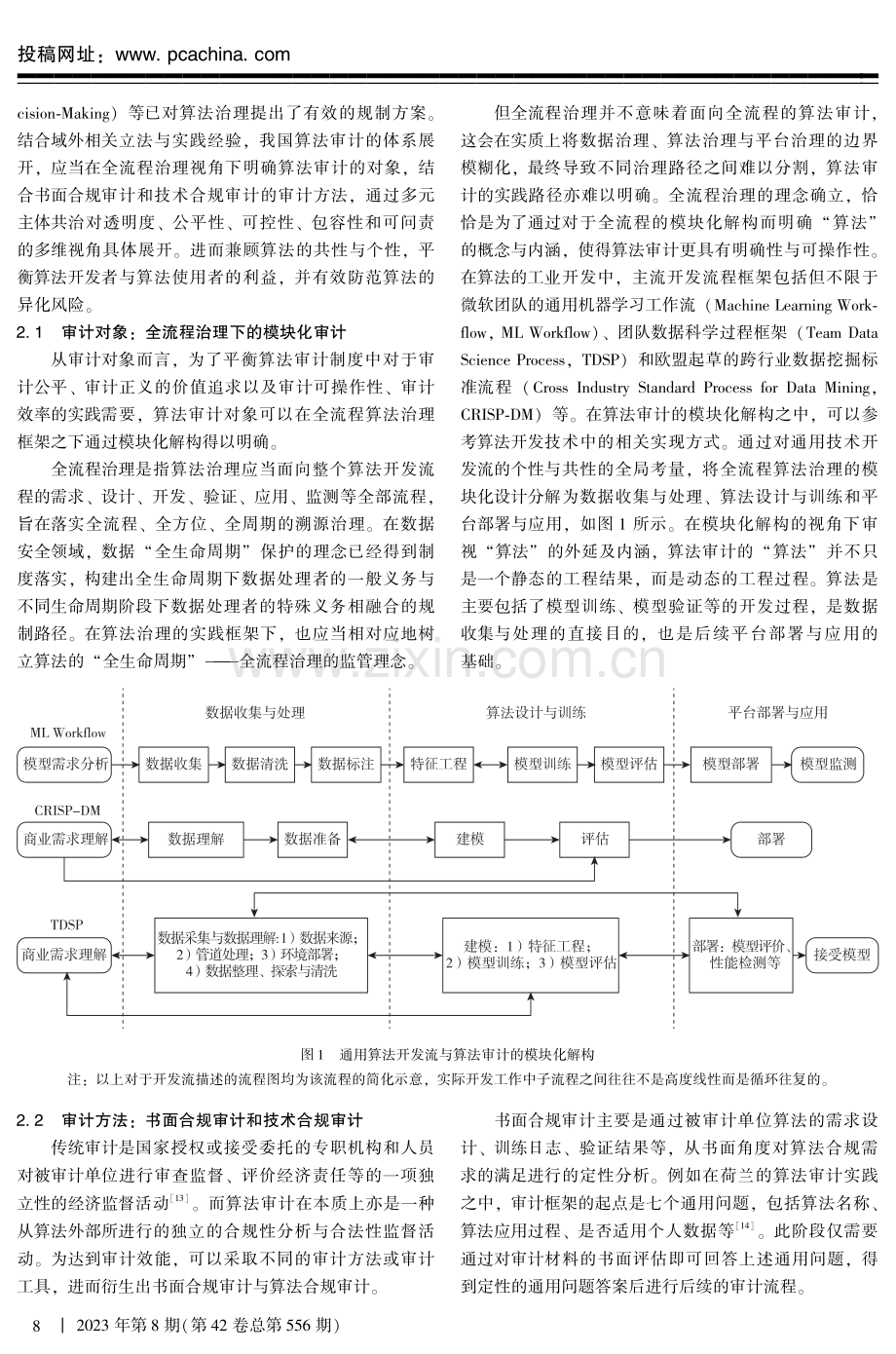 生成式人工智能视阈下算法审计的制度构建与路径创新.pdf_第3页