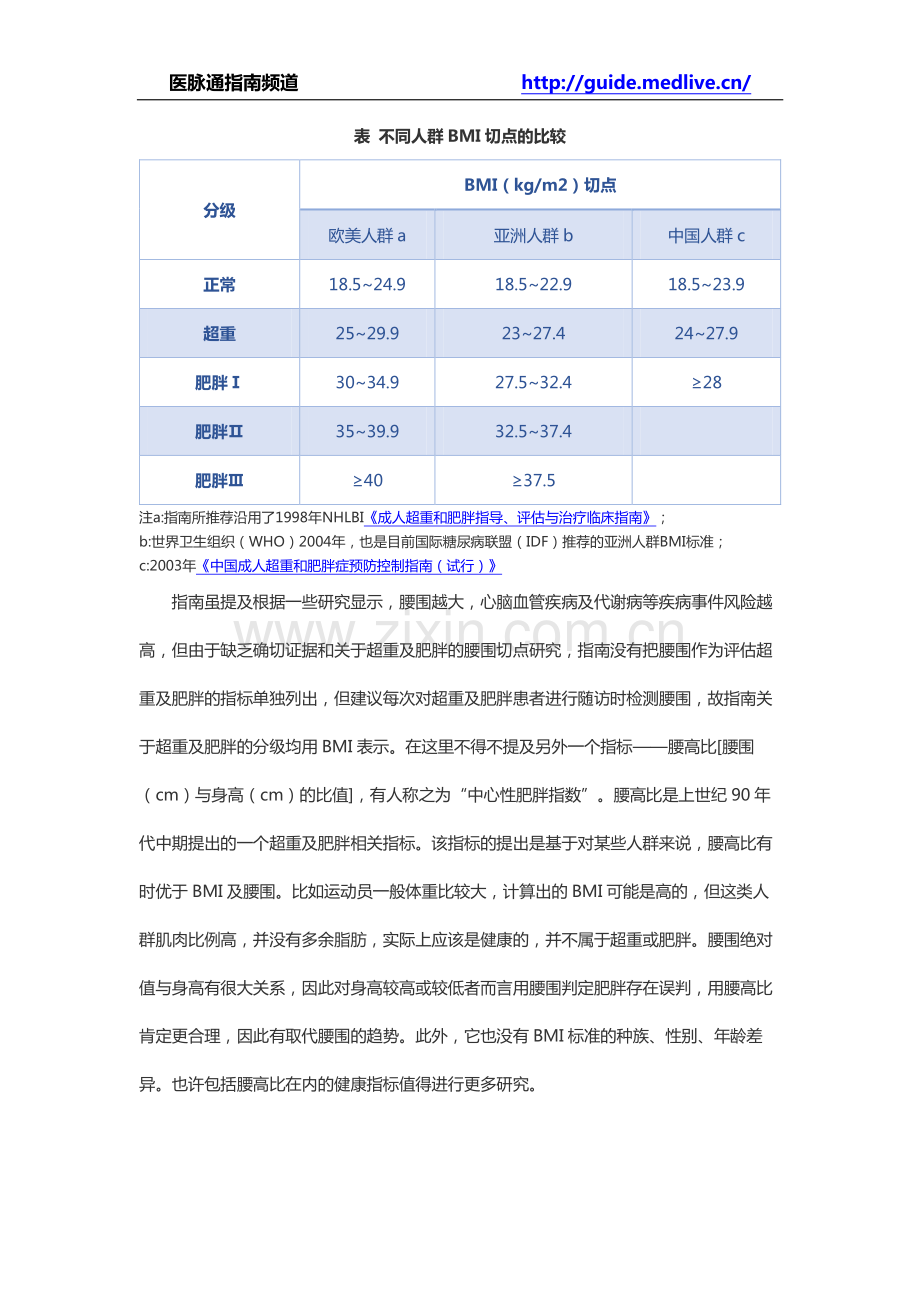 超重与肥胖管理五大关键问题.pdf_第2页