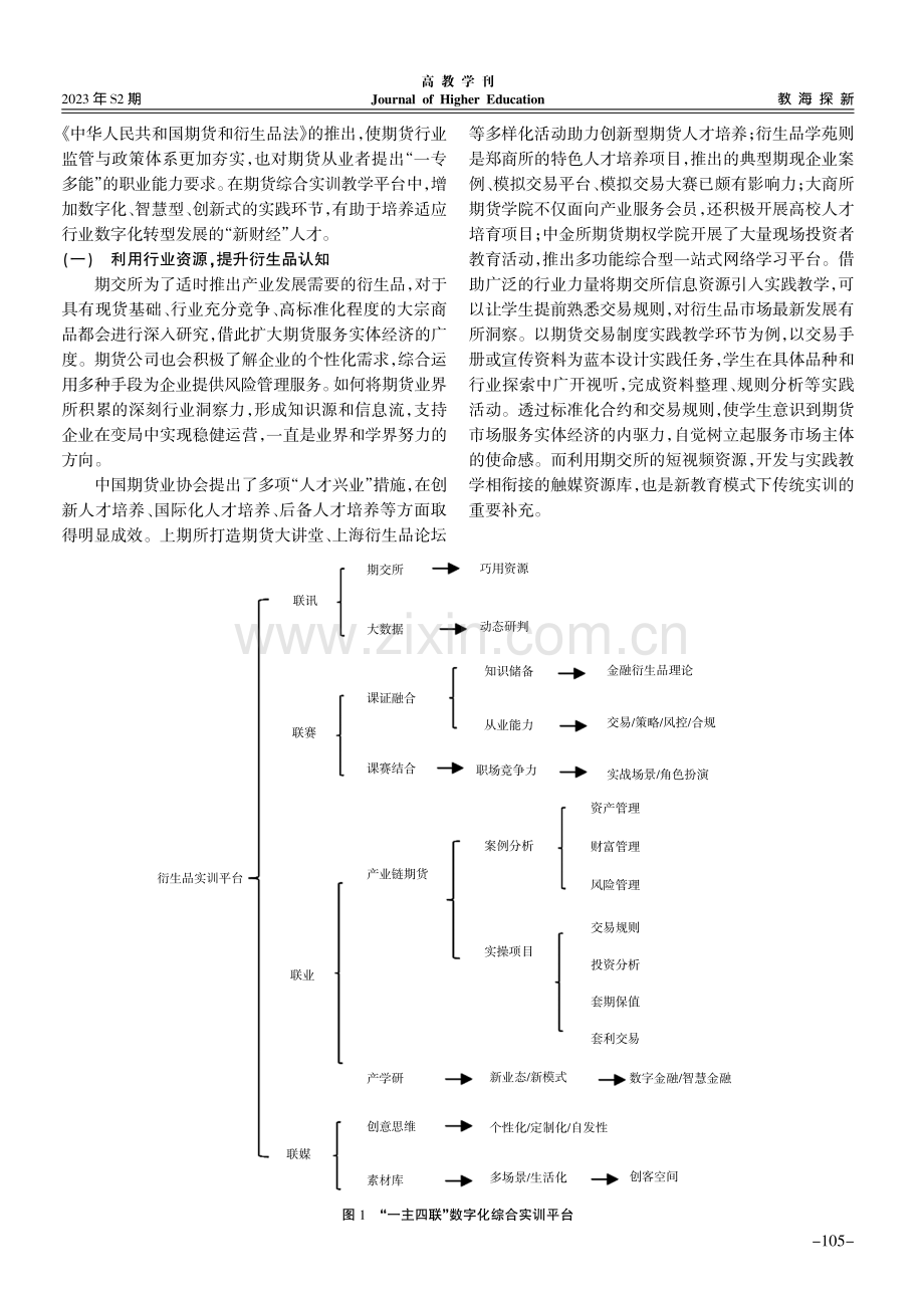 数字金融时代金融衍生品课程实践教学模式探究.pdf_第3页