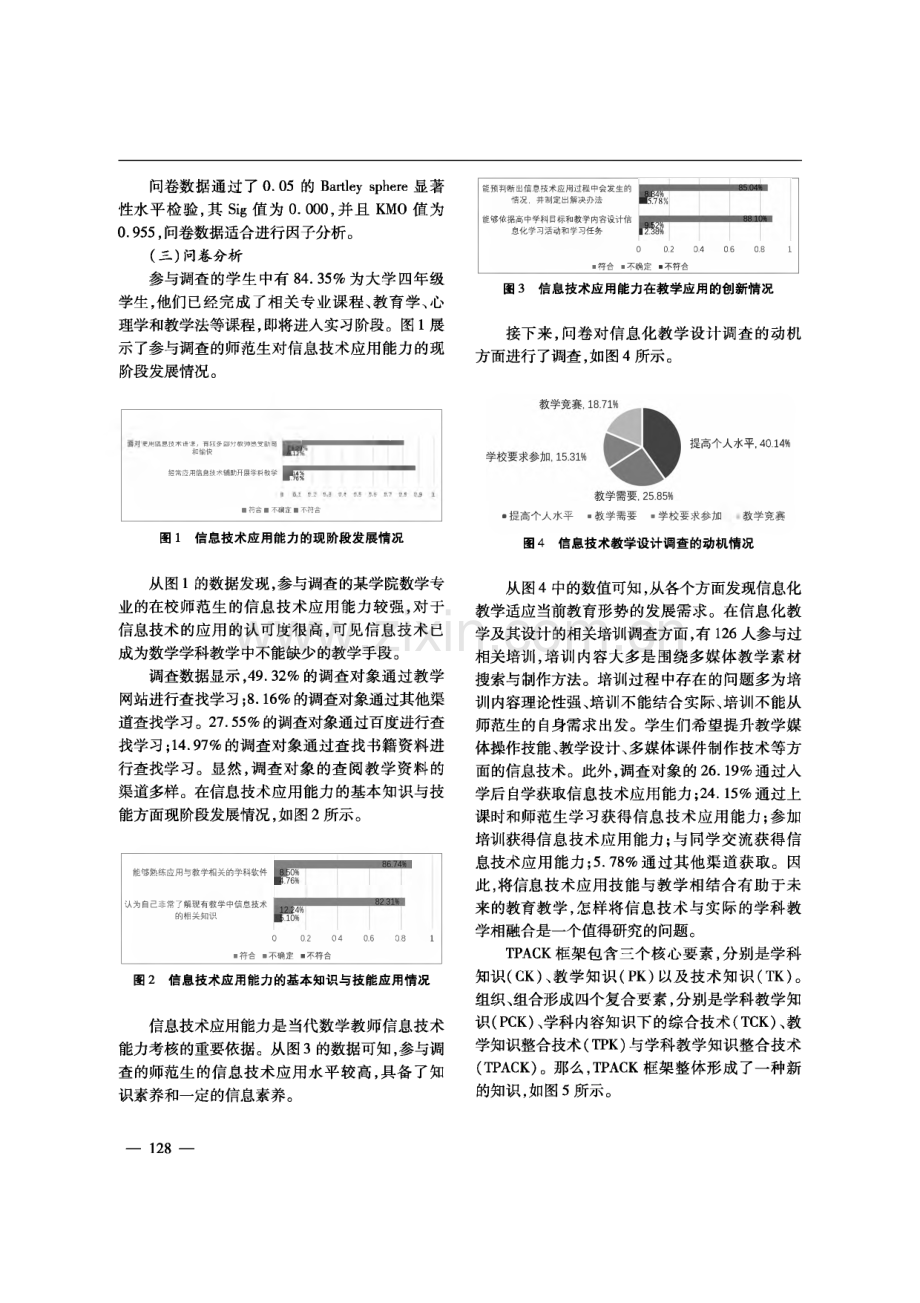 数学师范生TPACK现状调查与教学设计——以“二次函数”为例.pdf_第3页