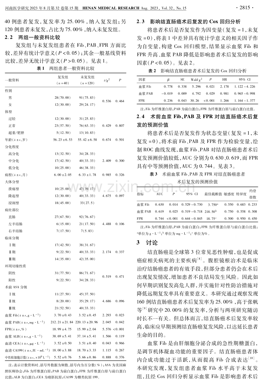 术前血浆纤维蛋白原与前白蛋白比值对结直肠癌术后复发的预测价值.pdf_第3页