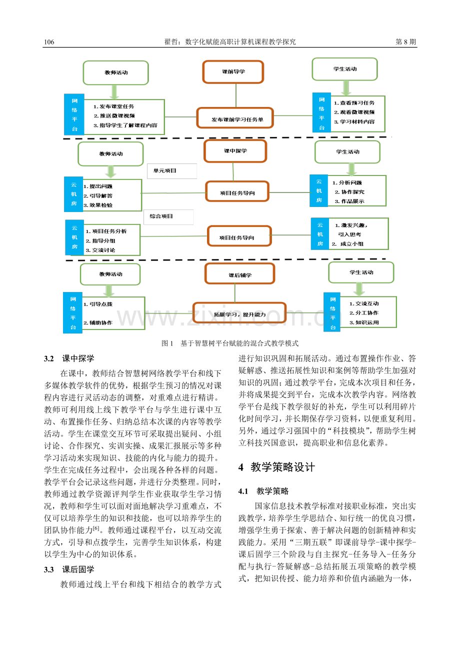 数字化赋能高职计算机课程教学探究.pdf_第3页