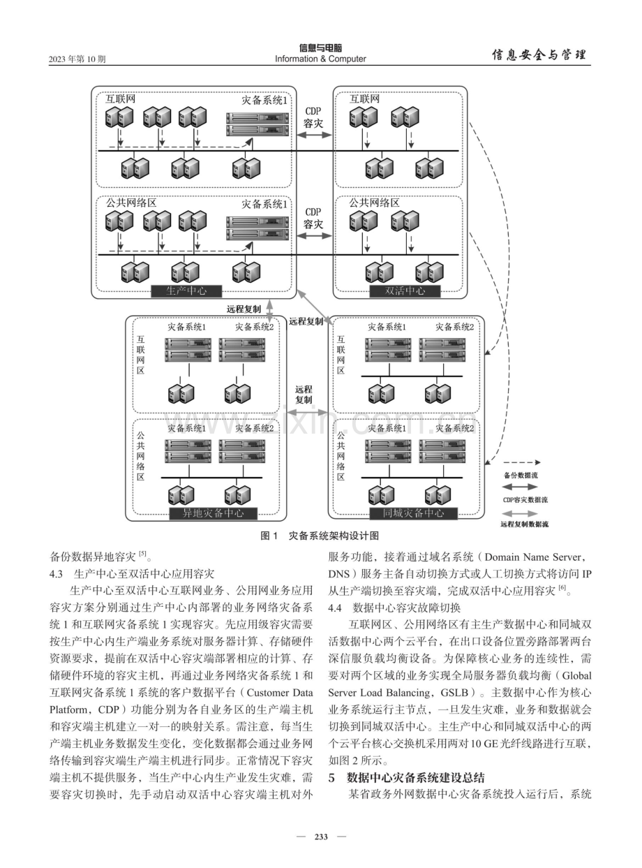 数据中心灾备系统建设技术实践.pdf_第3页