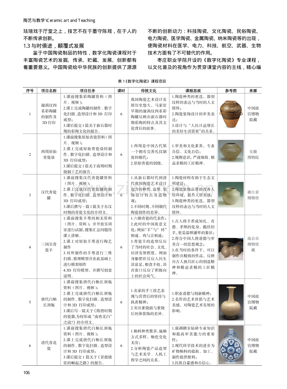 数字化陶瓷课程项目化教学研究与实践.pdf_第2页