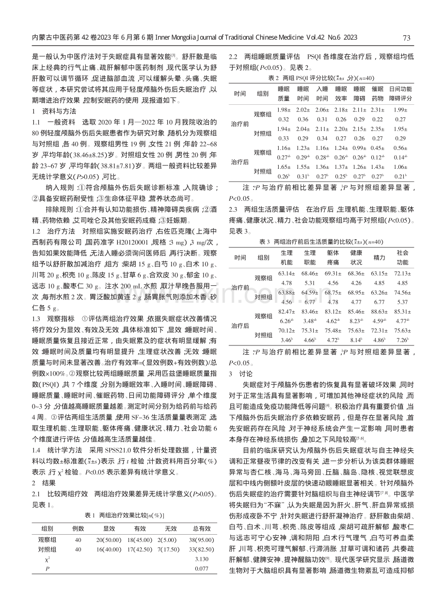 疏肝散加减方治疗轻度颅脑外伤后失眠的临床疗效观察.pdf_第2页