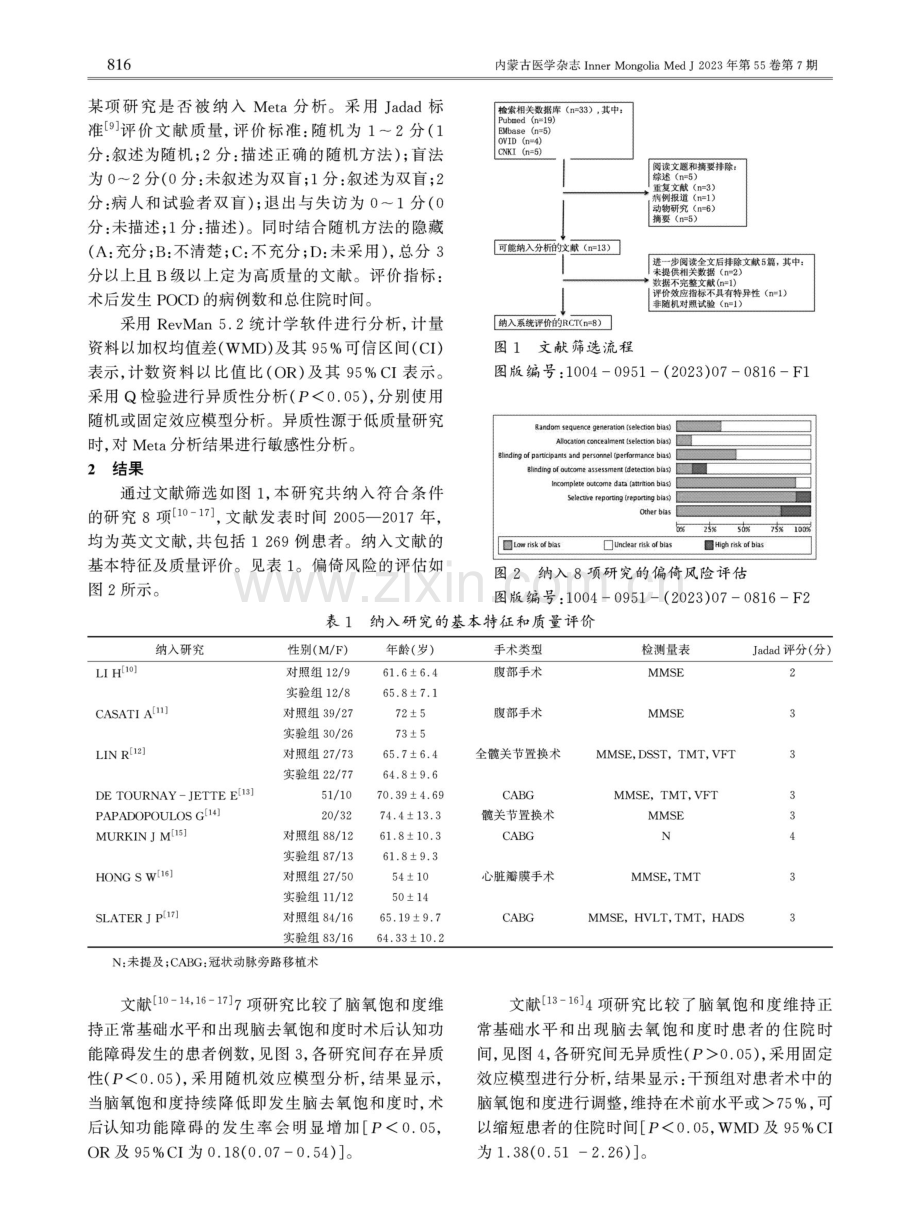 术中脑氧饱和度监测对围术期老年患者预后影响的Meta分析.pdf_第2页