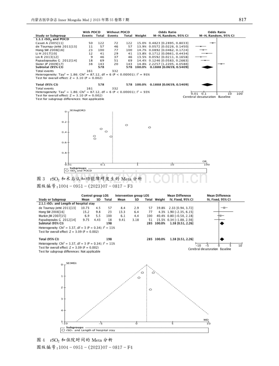 术中脑氧饱和度监测对围术期老年患者预后影响的Meta分析.pdf_第3页