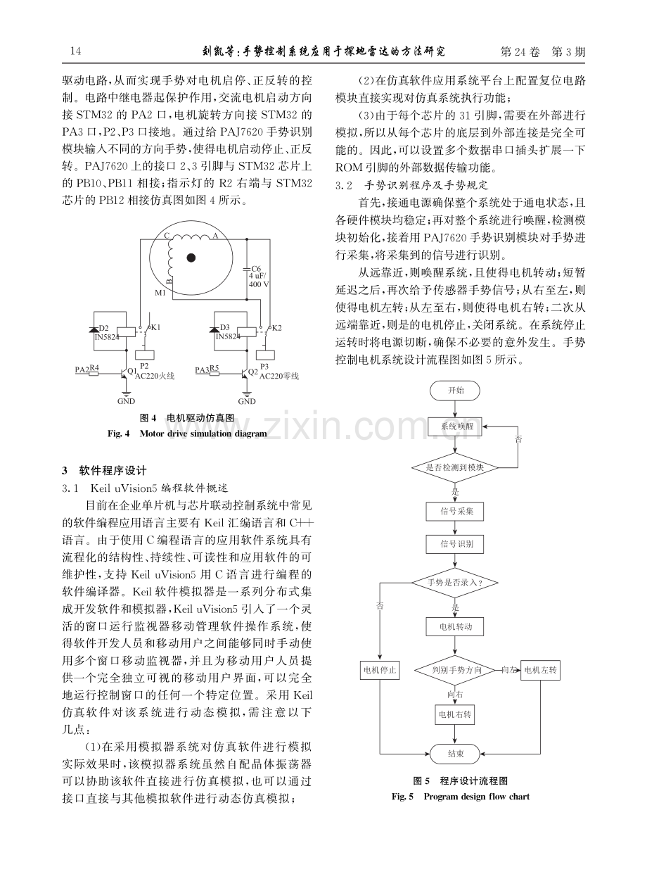 手势控制系统应用于探地雷达的方法研究.pdf_第3页