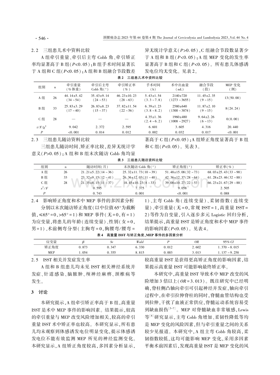 术中不同重量颅骨牵引对青少年特发性脊柱侧凸矫治的影响.pdf_第3页