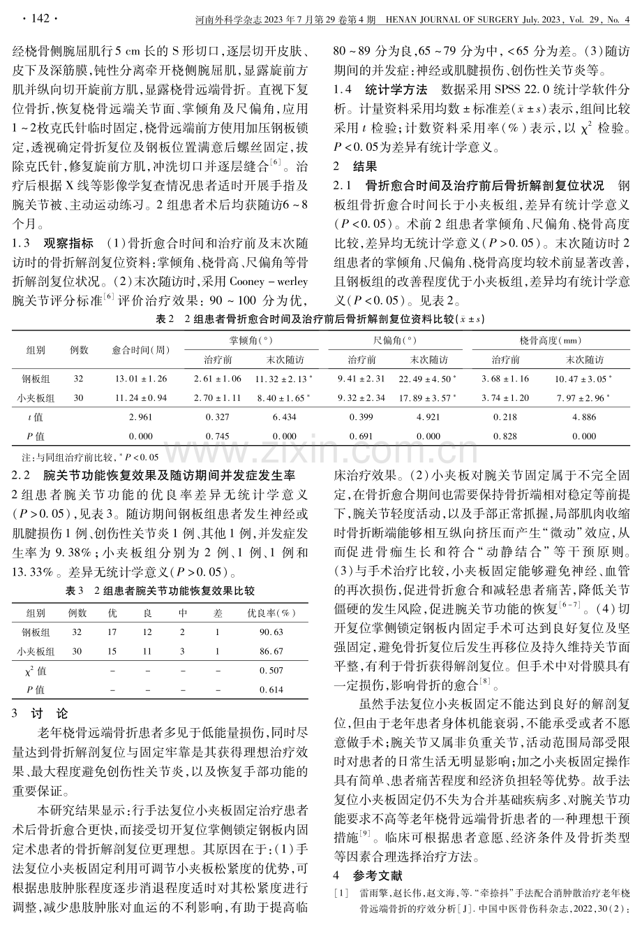 手法复位小夹板固定与切开复位掌侧锁定钢板内固定治疗老年桡骨远端骨折的对比研究.pdf_第2页