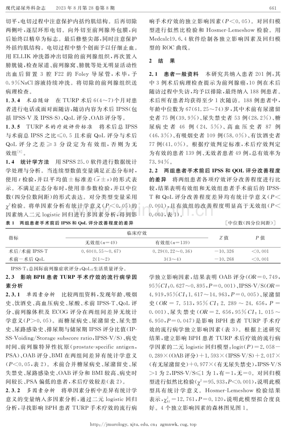 术前流行病学因素对良性前列腺增生患者手术疗效的影响.pdf_第3页