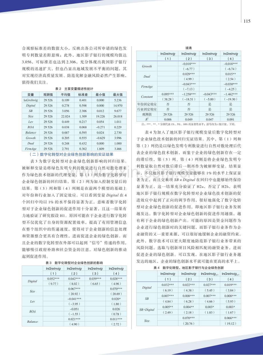 数字化转型、地区影子银行与企业绿色创新.pdf_第3页