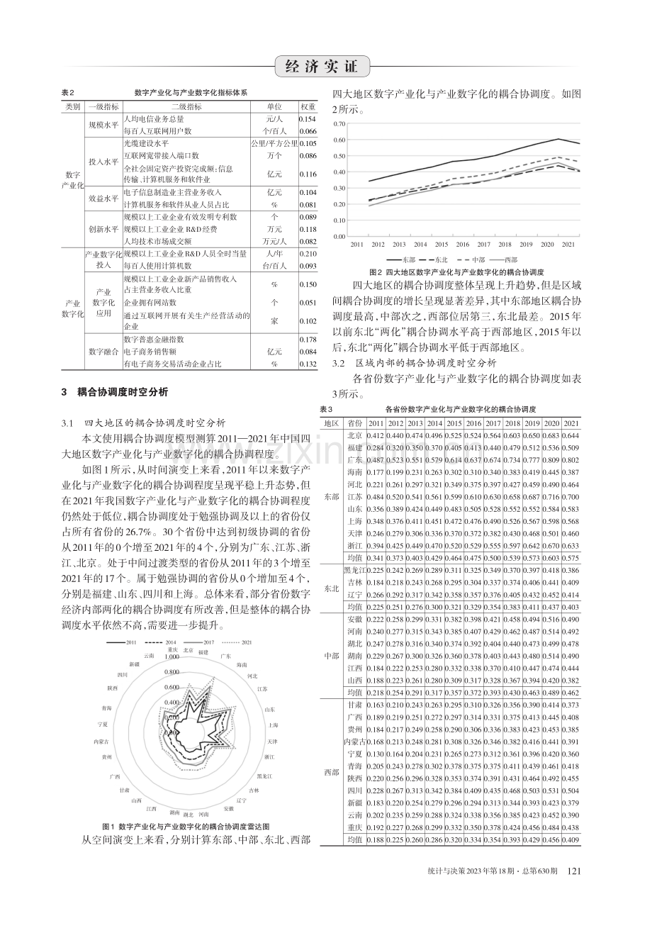 数字产业化和产业数字化的耦合协调度测度与分析.pdf_第3页