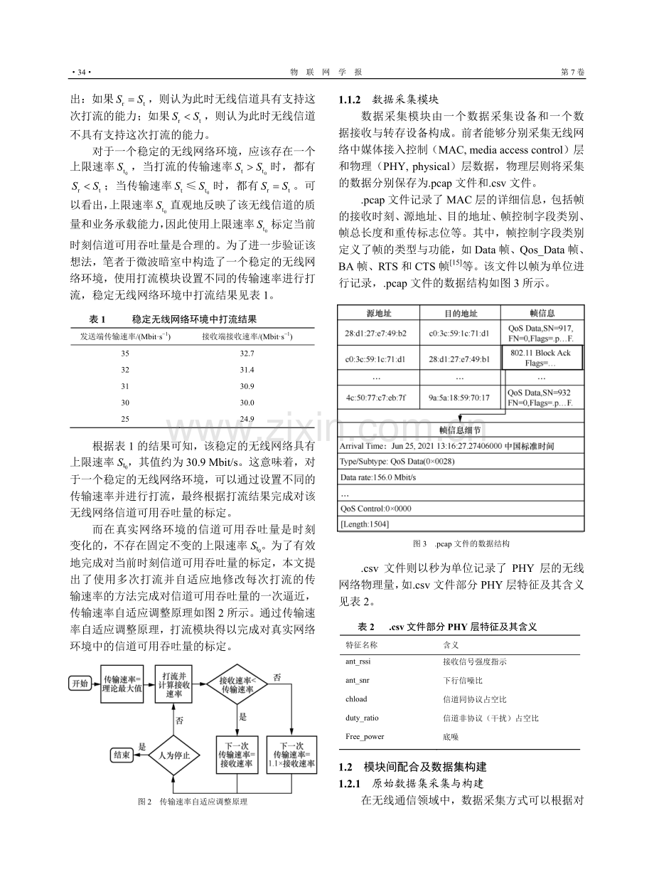 数据驱动的无线信道可用吞吐量估计与预测方法.pdf_第3页