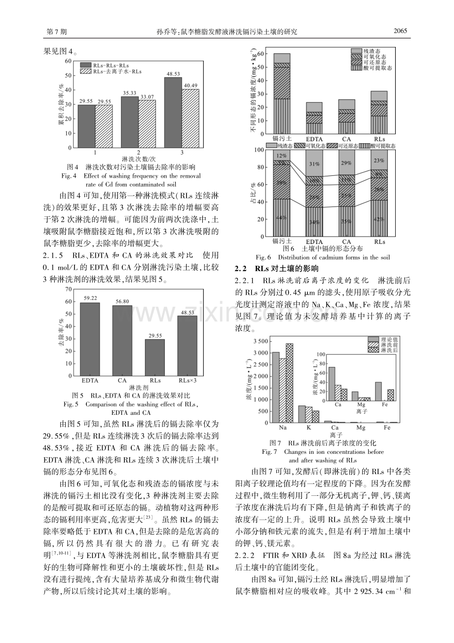 鼠李糖脂发酵液淋洗镉污染土壤的研究.pdf_第3页