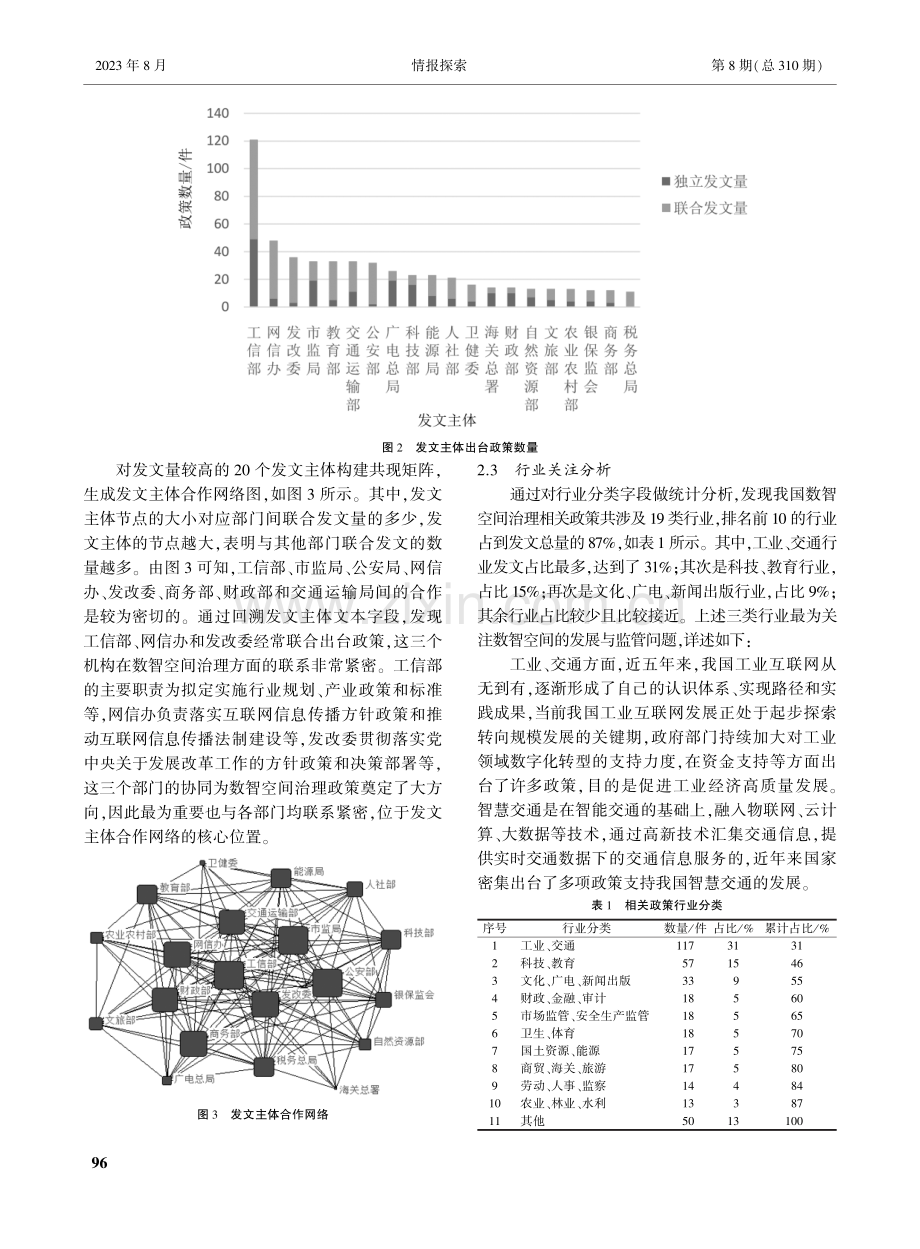 数智空间治理政策分析.pdf_第3页