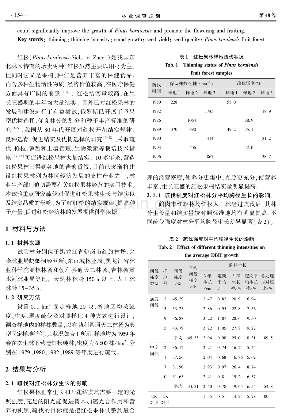 疏伐对促进红松果林生长与结实的影响研究.pdf_第2页