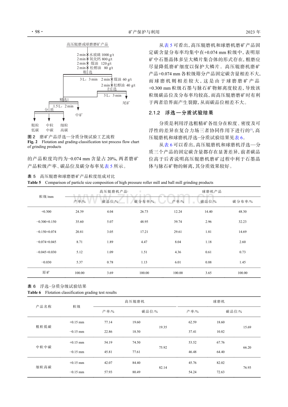 坦桑尼亚某晶质石墨大鳞片保护工艺研究.pdf_第3页