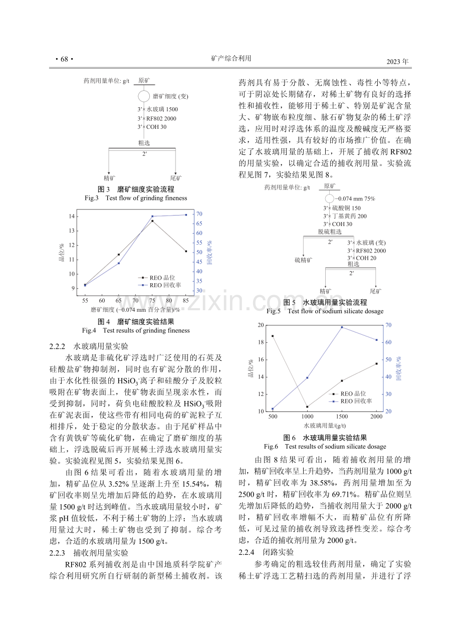 四川某低品位稀土尾矿回收稀土实验研究.pdf_第3页