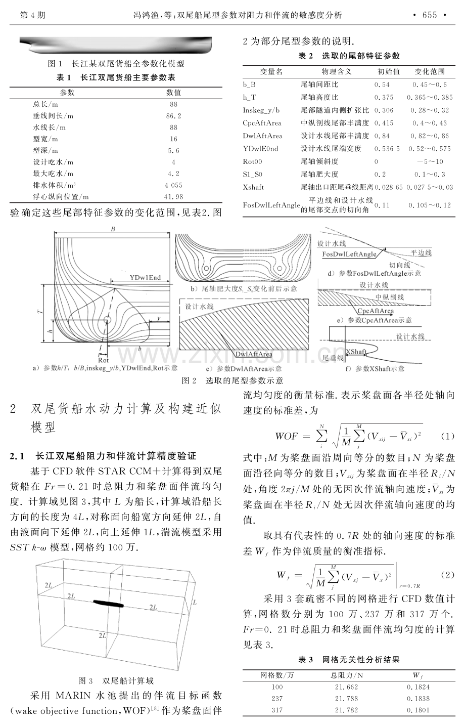 双尾船尾型参数对阻力和伴流的敏感度分析.pdf_第2页