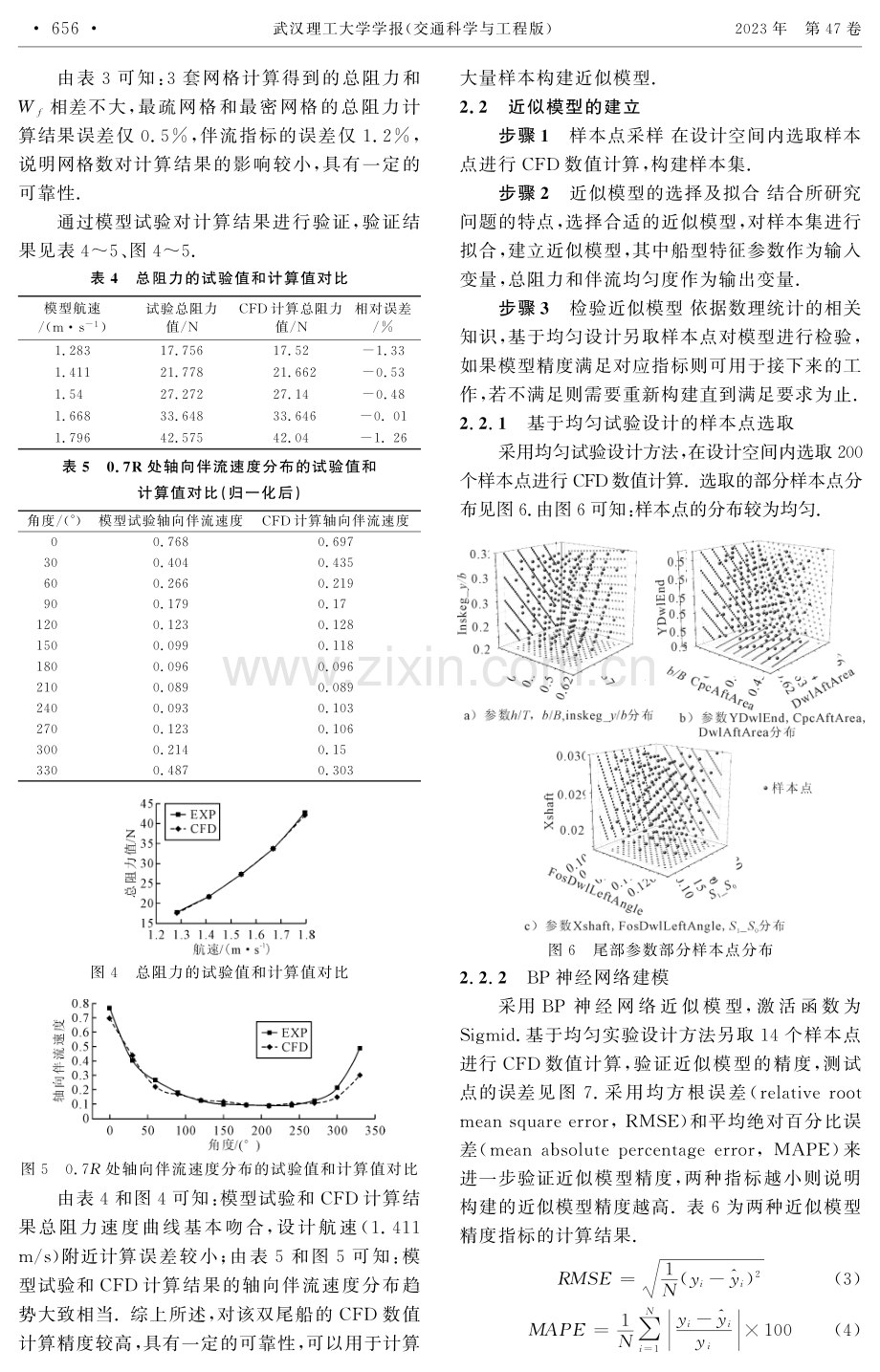 双尾船尾型参数对阻力和伴流的敏感度分析.pdf_第3页