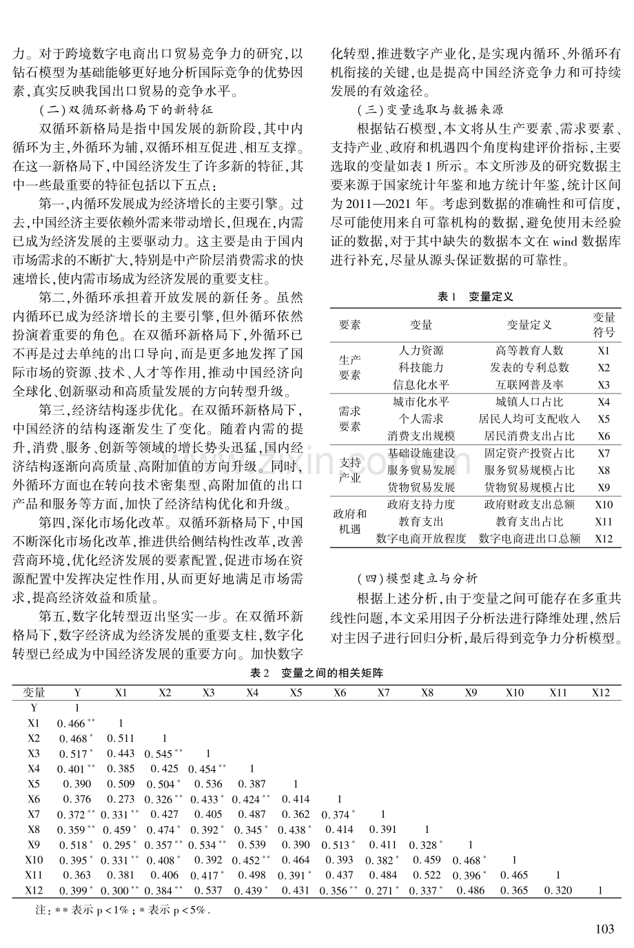 双循环新格局下我国跨境数字电商出口贸易竞争力提升研究.pdf_第3页