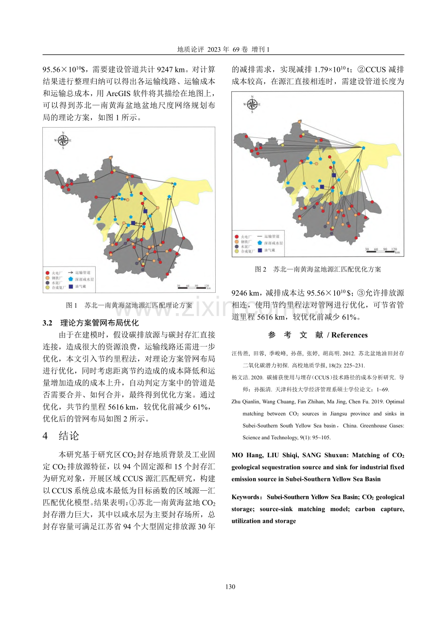 苏北—南黄海盆地工业固定排放源CO2地质封存源汇匹配研究.pdf_第3页