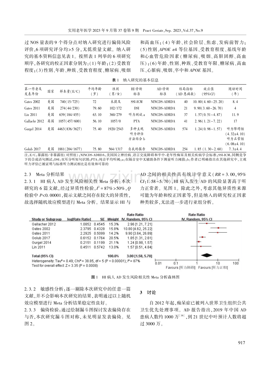 听力障碍与阿尔茨海默病相关性的Meta分析.pdf_第3页