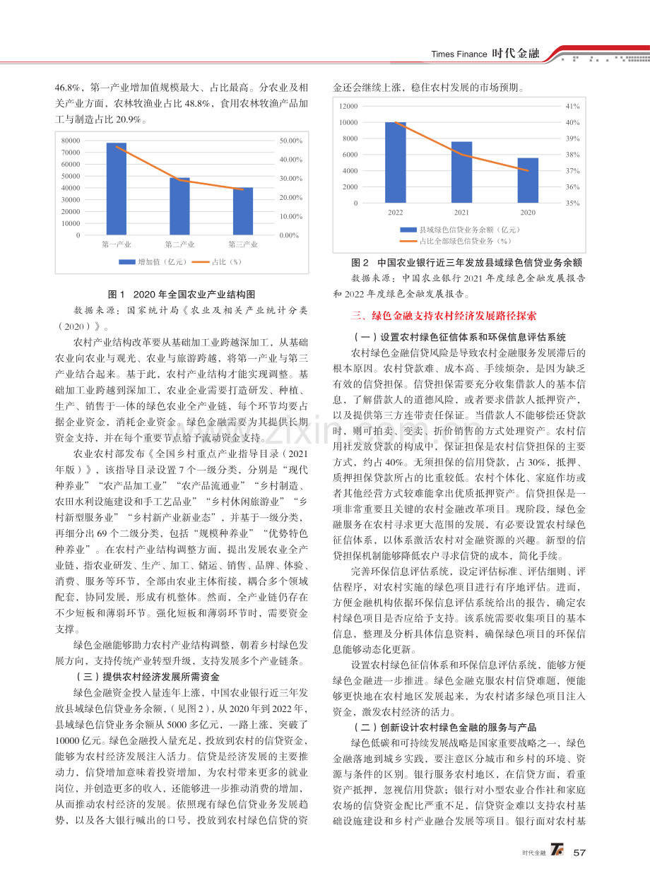 探索绿色金融支持农村经济发展路径.pdf_第2页