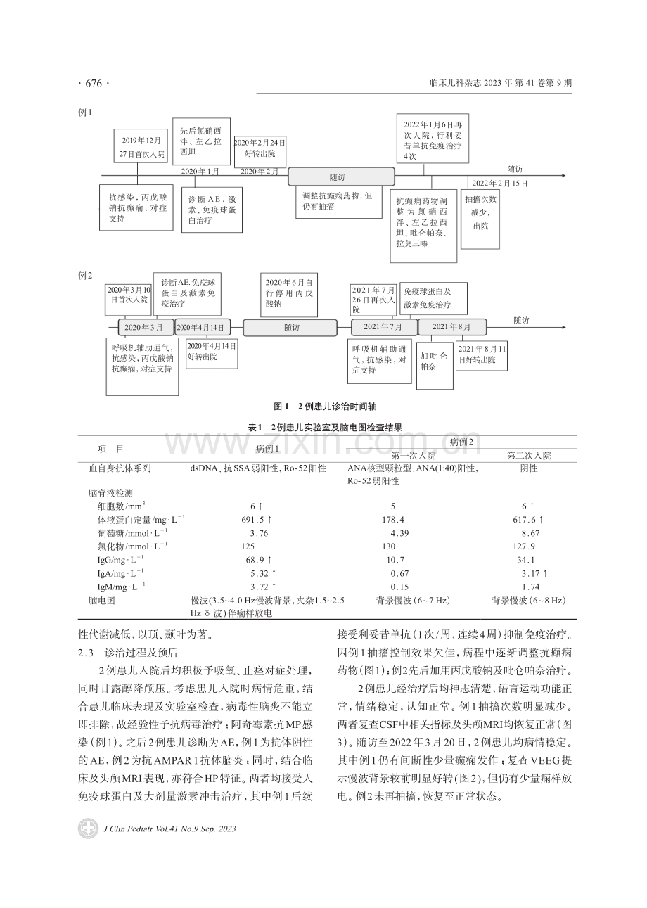 头颅MRI以脑膜增厚伴强化表现的儿童自身免疫性脑炎.pdf_第3页