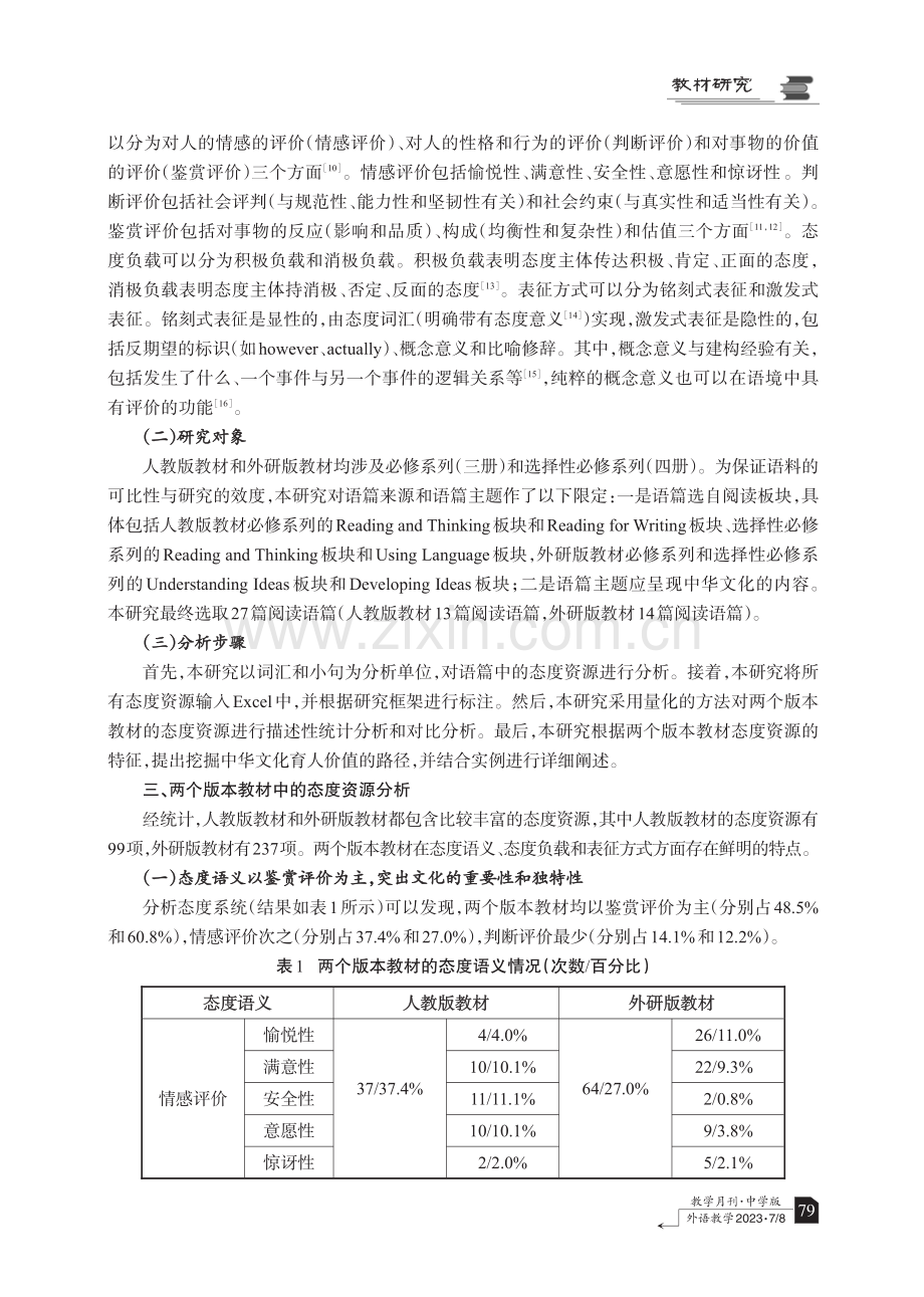 态度系统视域下高中英语教材中中华文化的育人价值.pdf_第2页