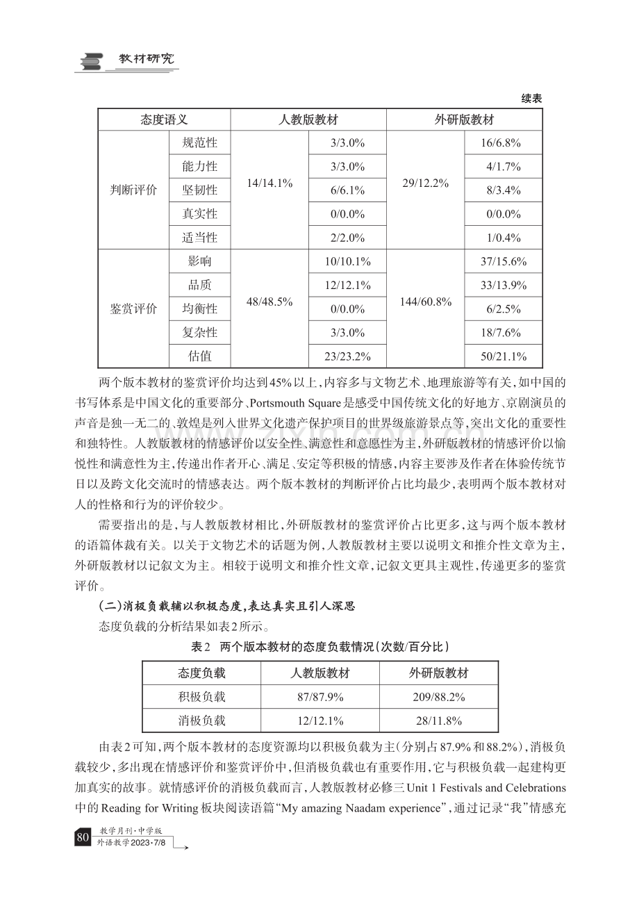 态度系统视域下高中英语教材中中华文化的育人价值.pdf_第3页