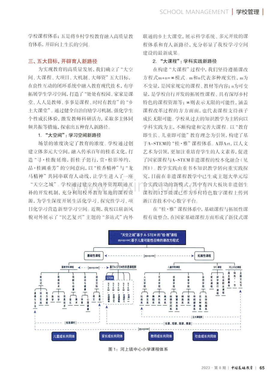 探索“后乡村时代”农村学校高质量发展之路.pdf_第3页