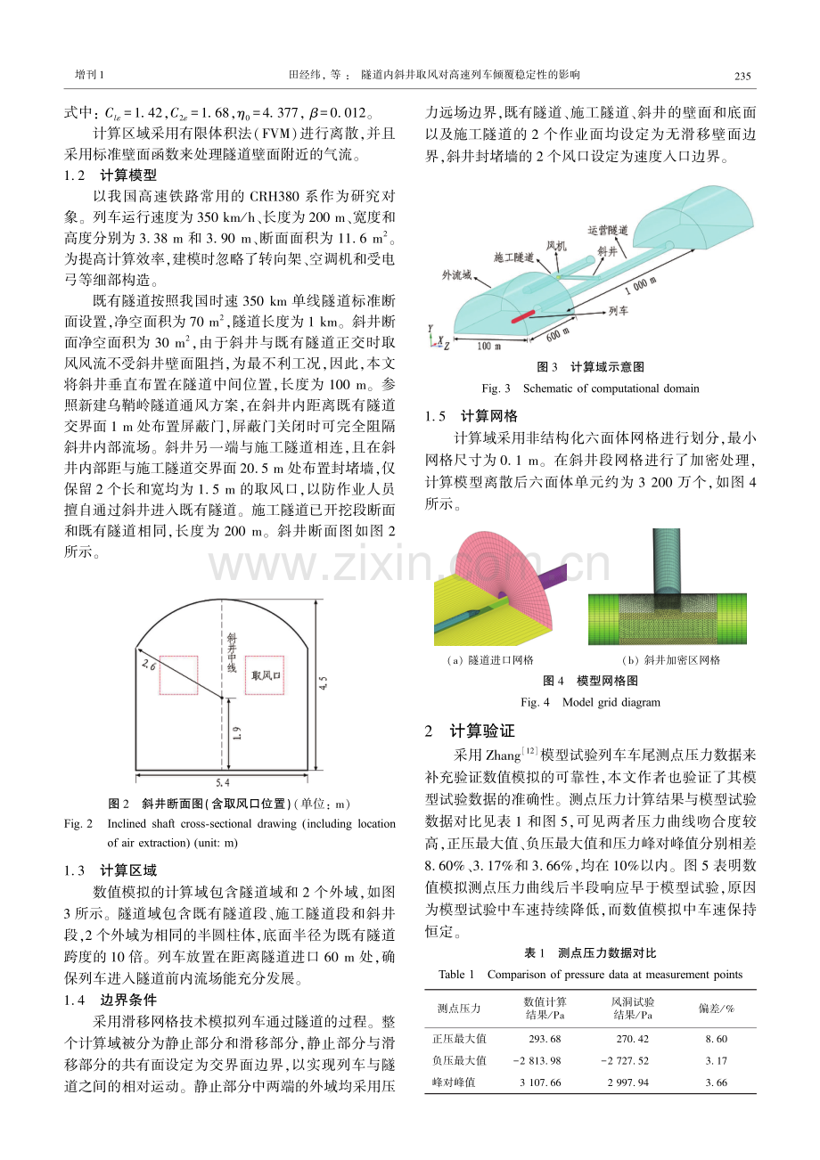 隧道内斜井取风对高速列车倾覆稳定性的影响.pdf_第3页