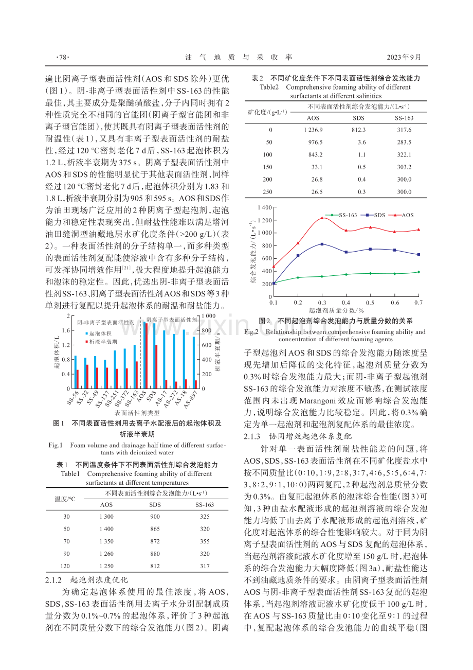 塔河油田缝洞型油藏耐高温耐高盐强化泡沫体系研制与性能评价.pdf_第3页