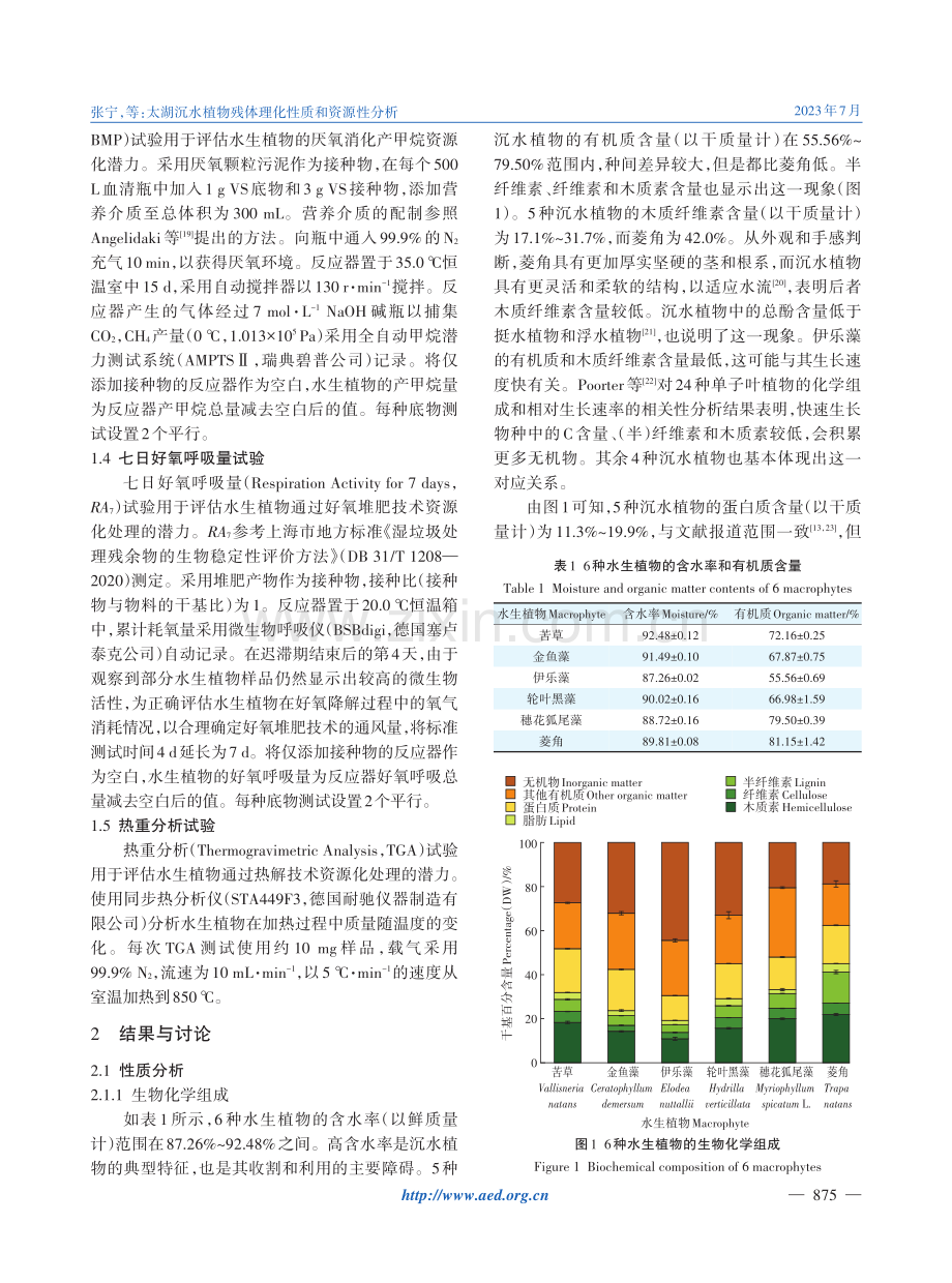 太湖沉水植物残体理化性质和资源性分析.pdf_第3页